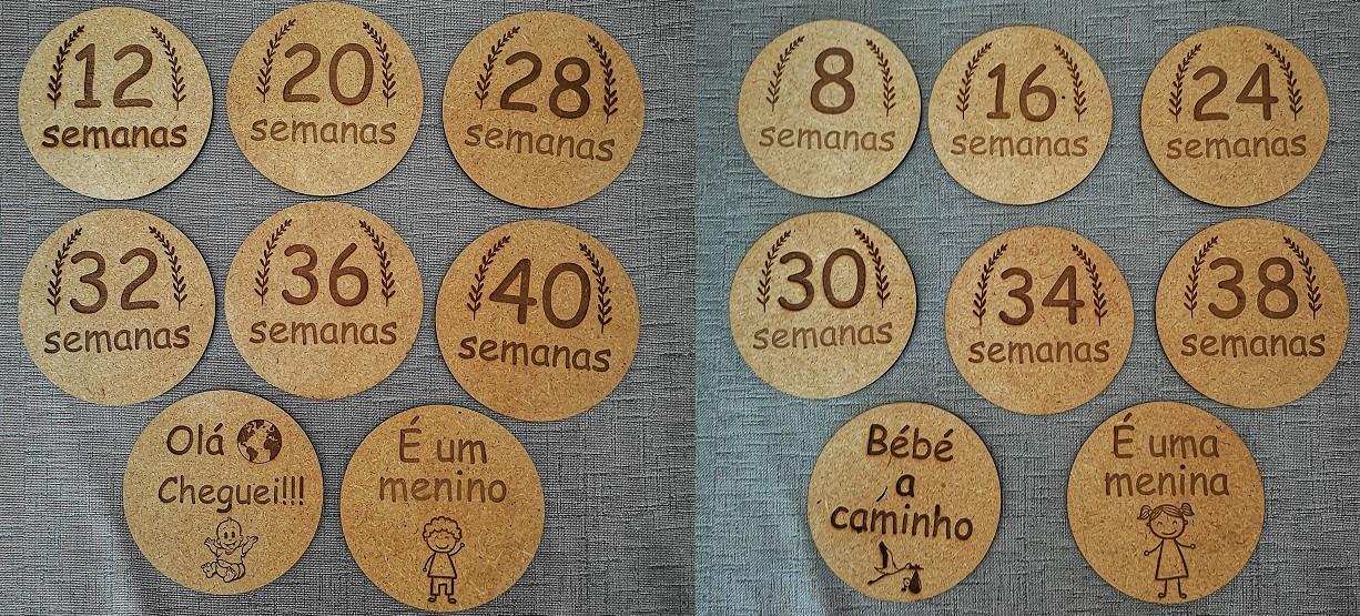 Marcadores de semanas de gravidez e meses nascimento